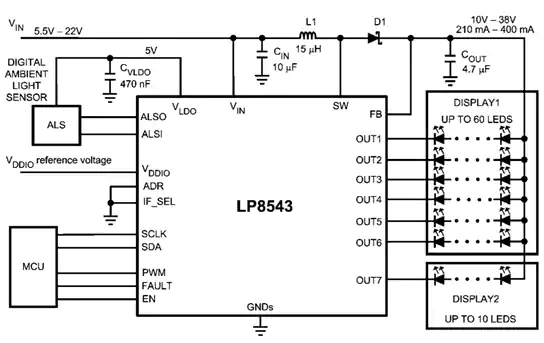 ال-جی-خدمات-مشهد-نور-پس-زمینه-led-lcd-نمایندگی-lg